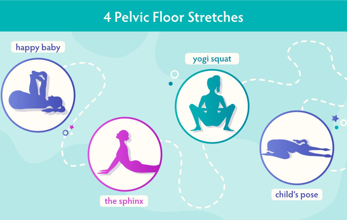 Pompoir Pelvic Floor Stretches