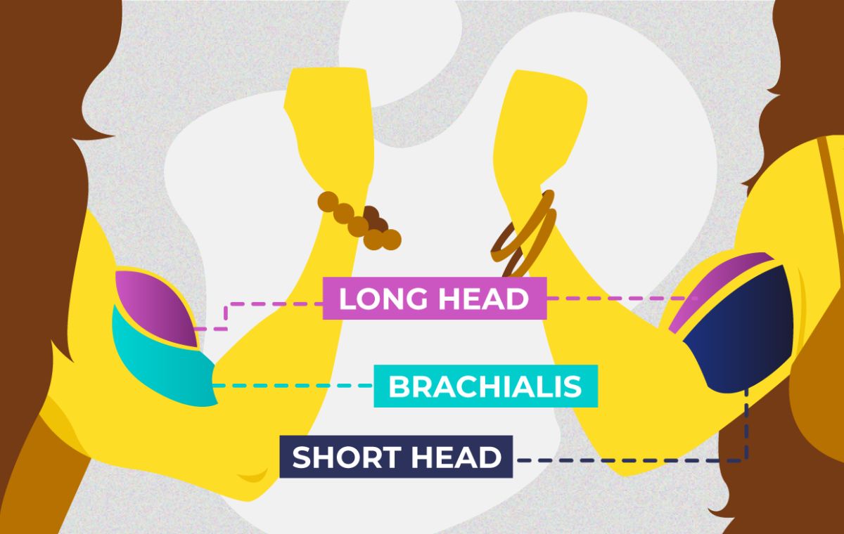 Pompoir Exercises