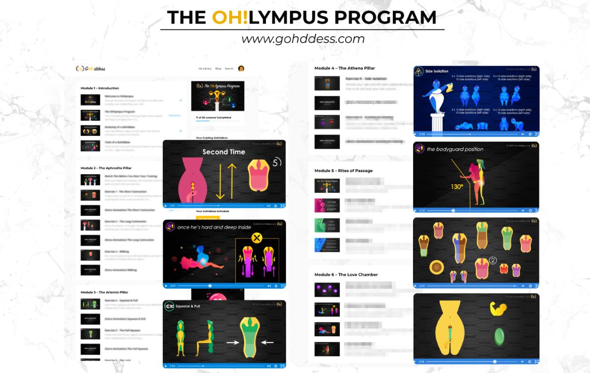 The Oh!lympus Program