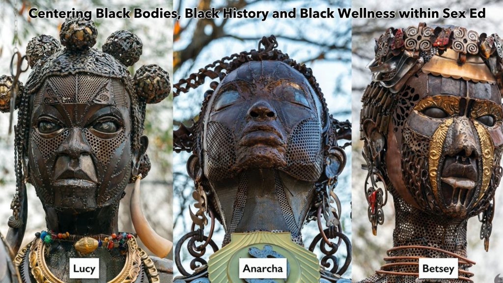 Centering Black Bodies, Black Record and Black Wellness inside of Sex Ed