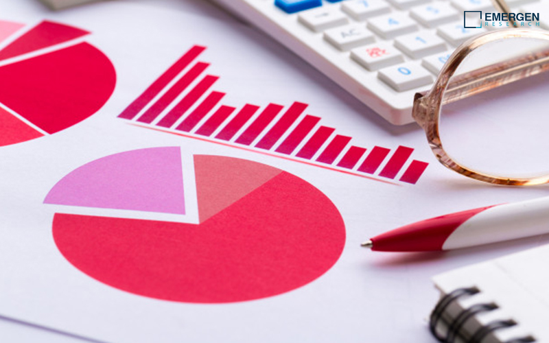 Hemostasis Valves Market: Visionary Strategies and Execution for Empowering Leadership