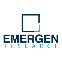 Fiberglass Market| Emerging Technological Industry Segmentation, Application, Regions and Key News