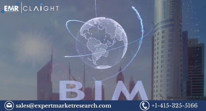 Global BIM In Construction Market Share, Size, Trends, Growth, Analysis, Report, Forecast 2024-2032