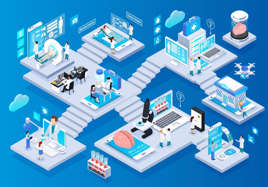 The Cloud’s Crucial Role in Driving Digital Transformation