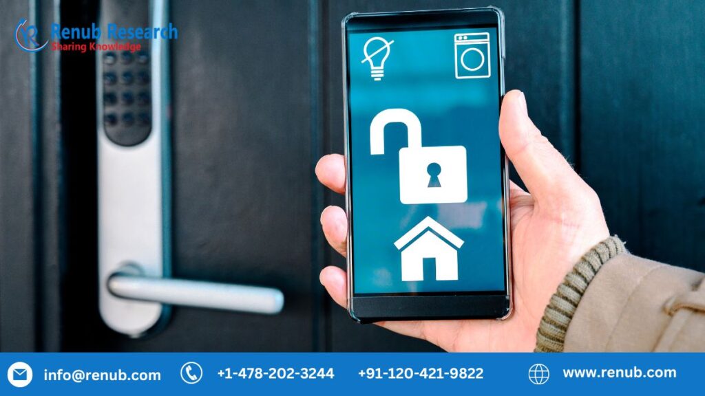 Smart Lock Market, Growth & Forecast Report 2030