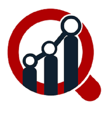 Commercial Vehicle Telematics Market ShareSize Scope Growth, Scope, Industry Analysis