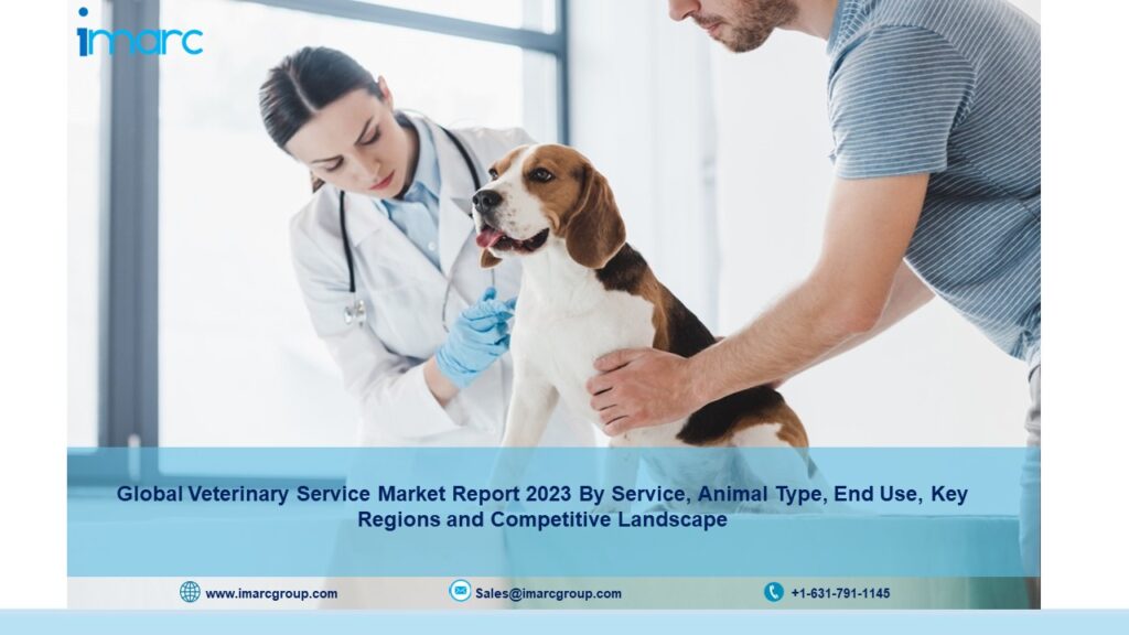 Veterinary Services Market Share, Report, Industry Forecast 2023-2028