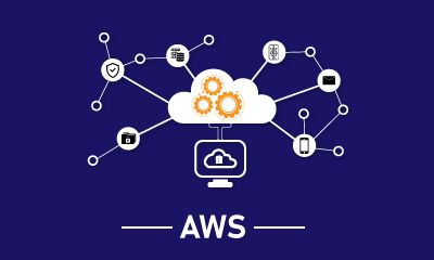 Leveraging AWS Monitoring Service: A Comprehensive Guide to Effective Cloud Monitoring