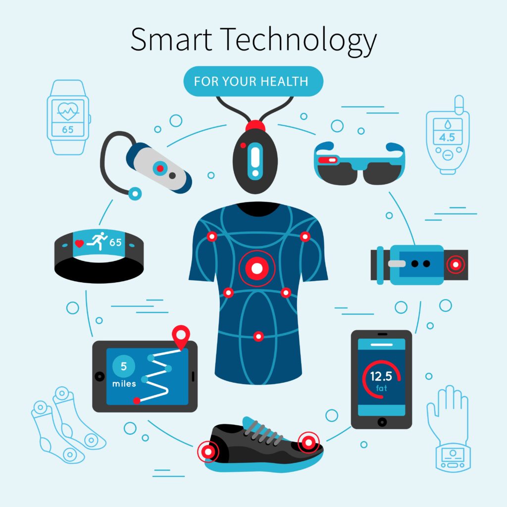 Wearable Wonders: Beyond the Tech, Unveiling the Human Connection