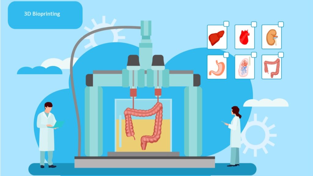 3D Bioprinting Market Trends to Accrue Pervasively With 15.40% CAGR