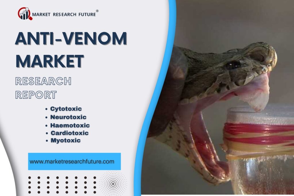 Anti-Venom Market Trends Shows Tremendous Growth