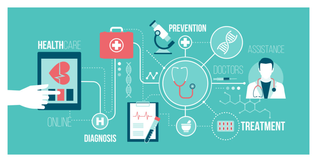 Global Big Data in Healthcare Market Research on Industry Size to Reach 81.1 Billion USD by 2030