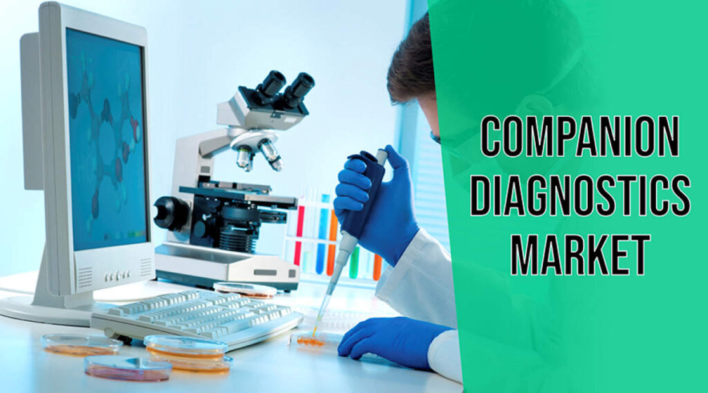 Companion Diagnostics Market Trends Stepping Up with a Competent CAGR Value