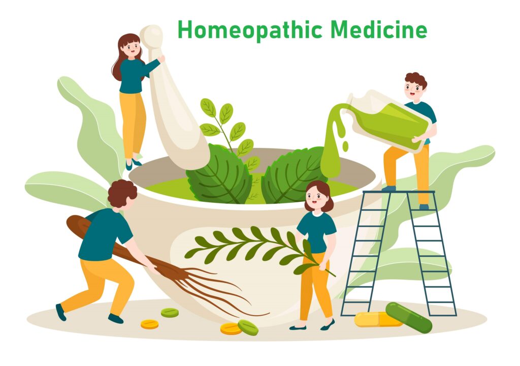 Homeopathic Medicine Market Trends Report 2023–2032 with Future Scope & Revenue