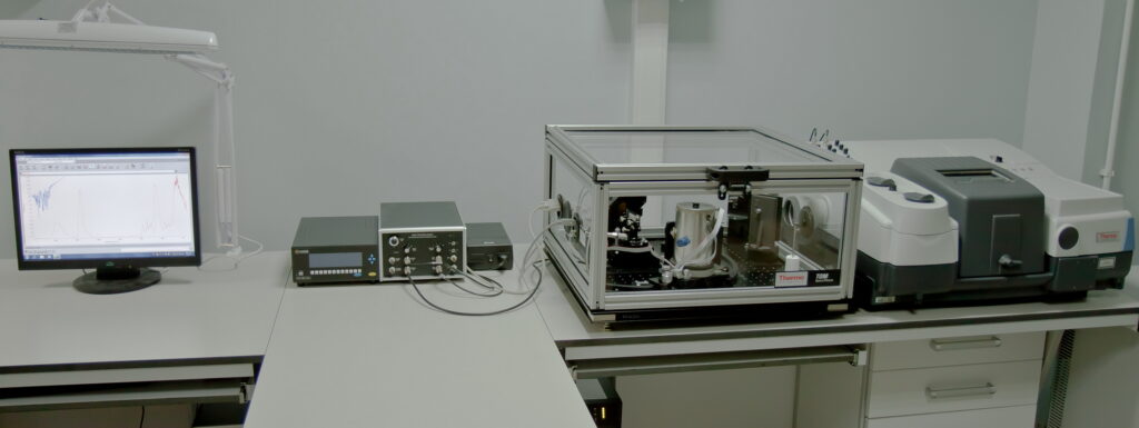 Infrared Spectroscopy Devices Market Trends Report on Industry Share & Top Key Vendors