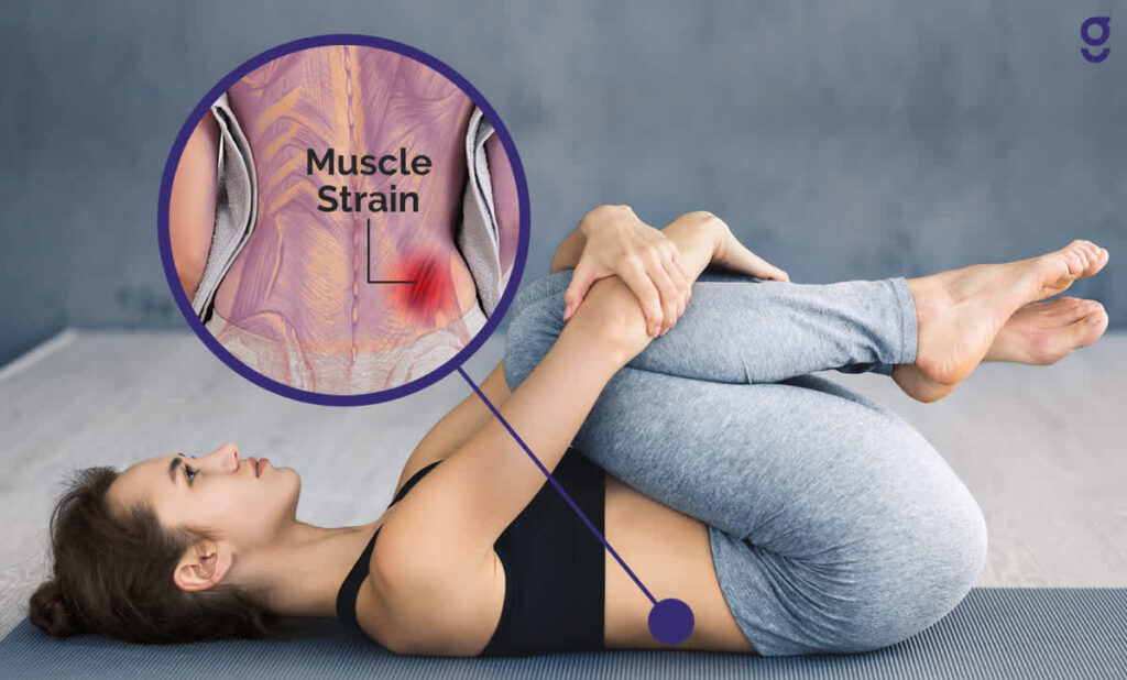 Pain O Soma 350: The Best Way to Treat Muscle Strain