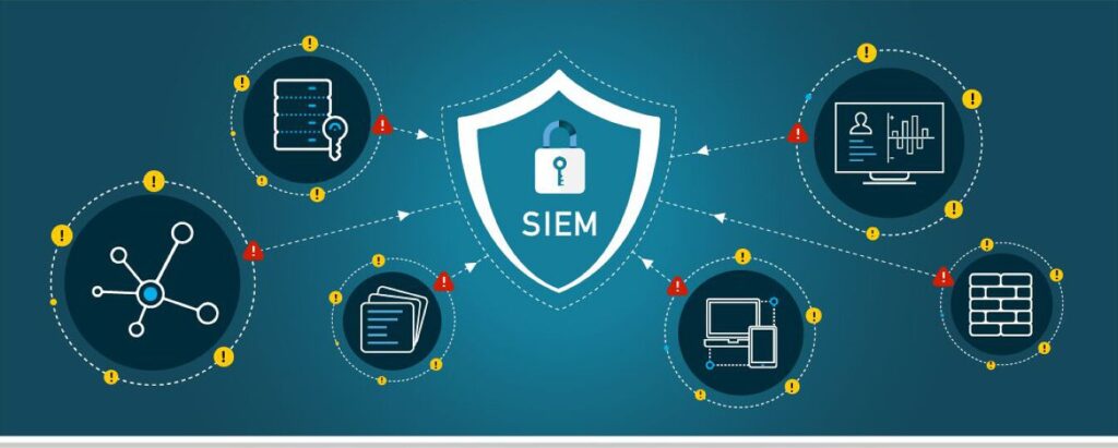 Security Information and Event Management Market
