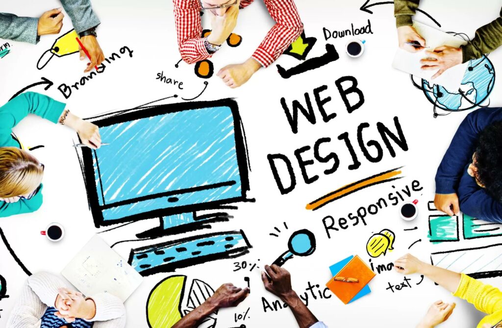 The Unraveling Trends in Calgary Web Design