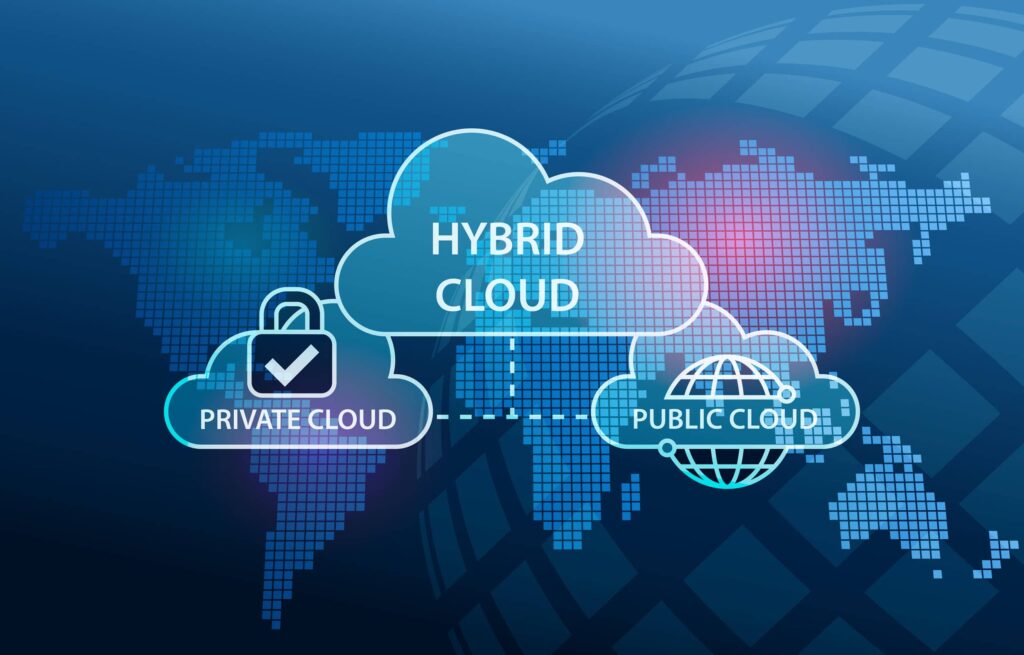 Global Hybrid Cloud Market Share, Size, Trends & Forecast 2024-2032
