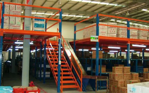 Unlock Warehouse Efficiency By Top Storage Racks