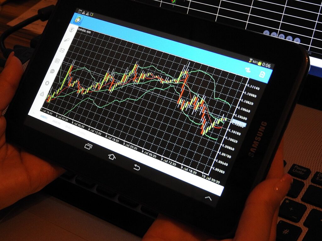 Top Forex Traders in Pakistan: Navigating the Currency Markets with Expertise