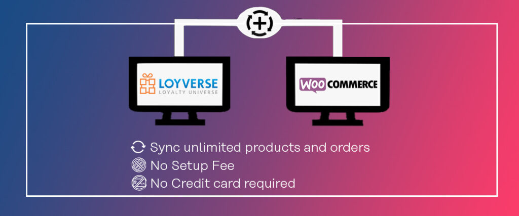 A Step-by-Step Guide to Setting up Loyverse and WooCommerce Integration